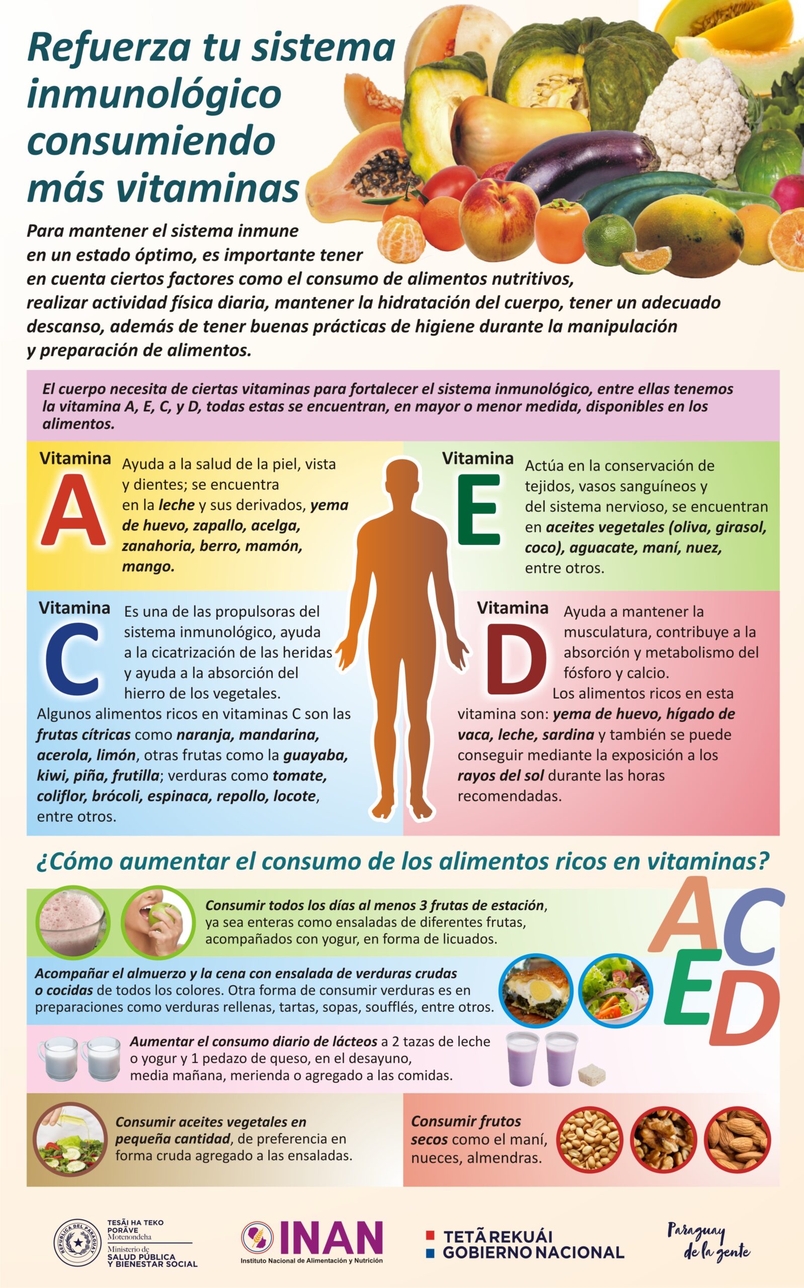 Cómo fortalecer tu sistema inmunológico de manera natural