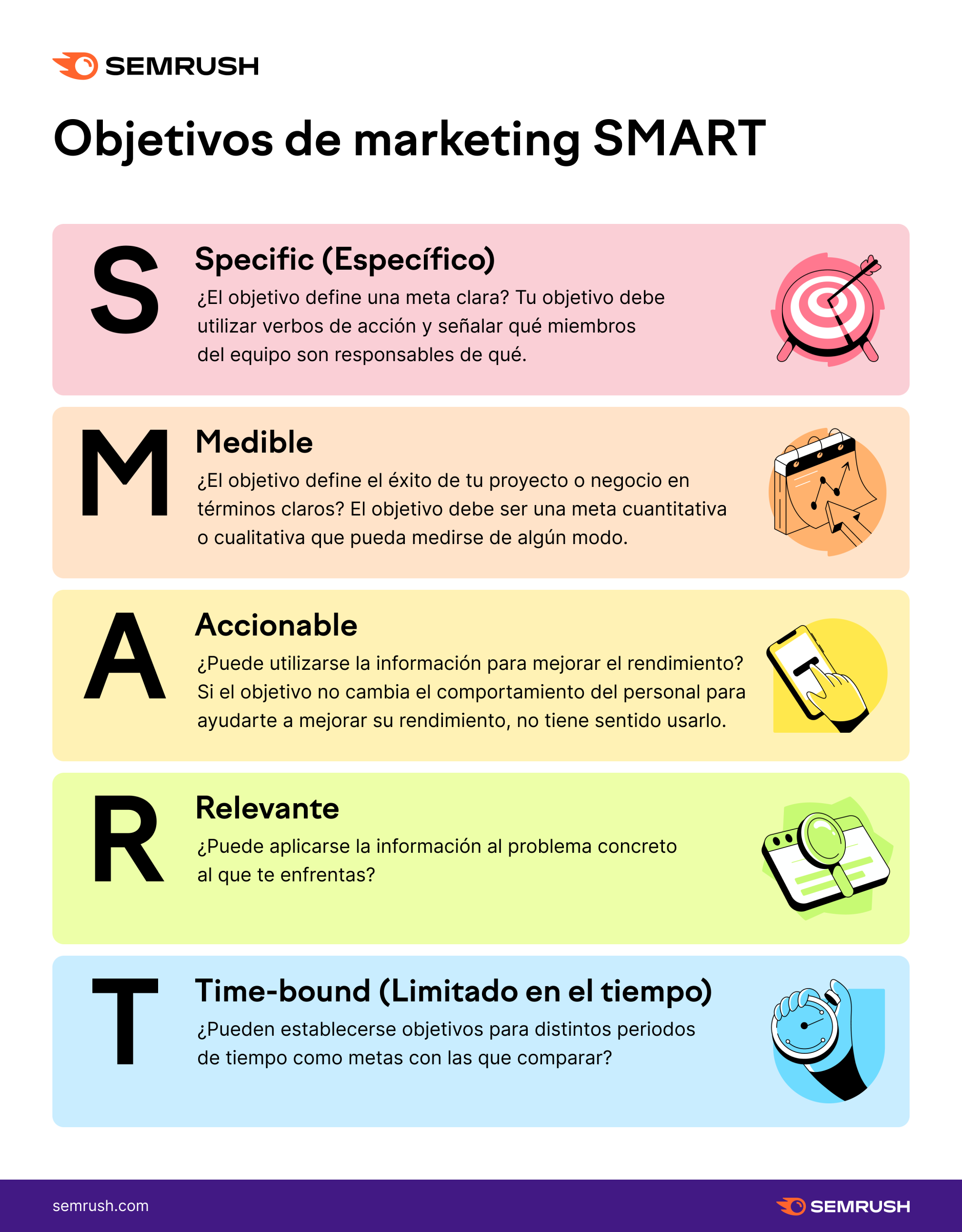 Cómo hacer un plan de contenido exitoso para redes sociales