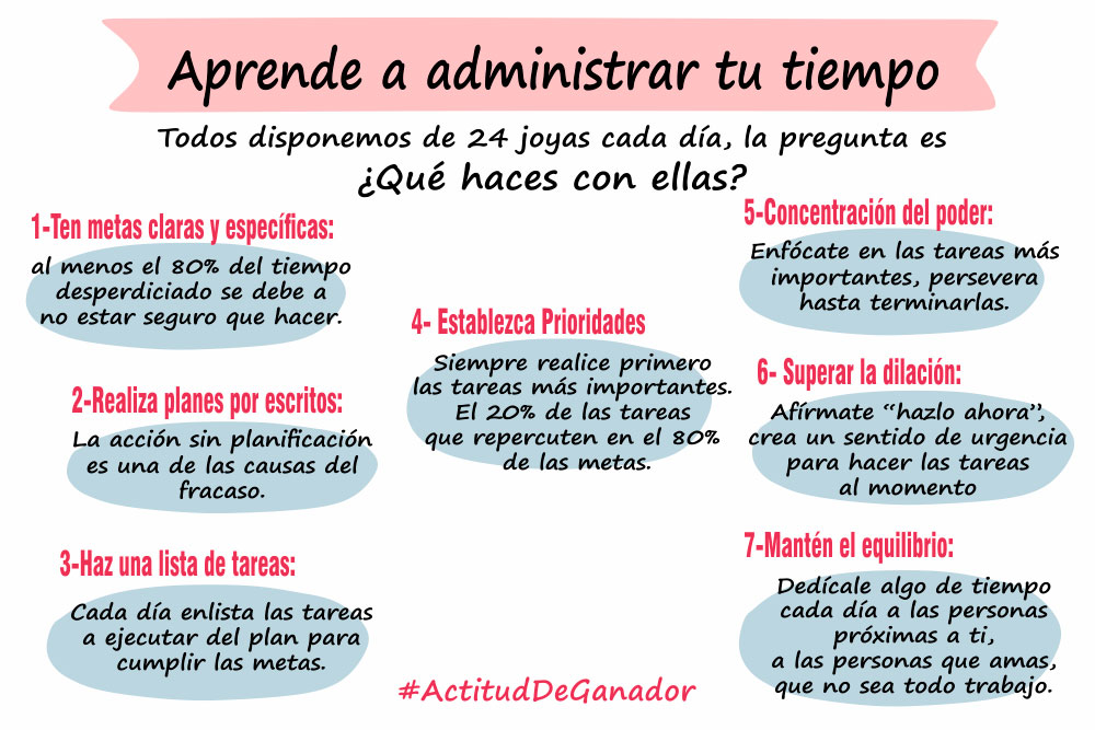 Cómo organizar tu tiempo y trabajar menos horas al día
